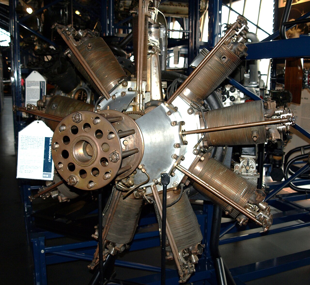 List of aircraft engines 1910-Günümüz
