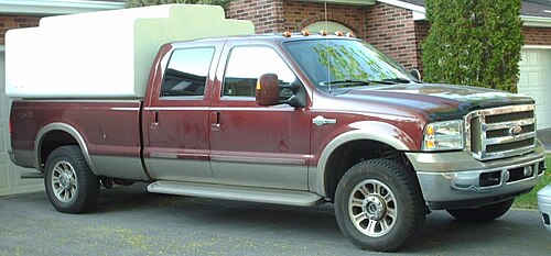 King Ranch 1853-Günümüz