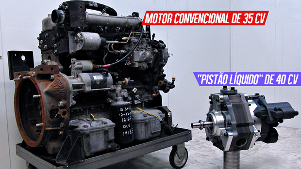 Yeni Akışkan Piston Motoru: İçten Yanma Motorları Yeniden Tanı!