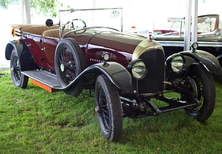 Bentley 3 Litre 1921-1929