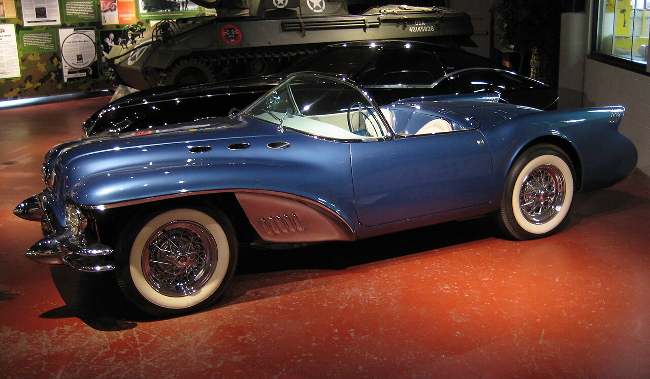 Buick Wildcat 1963–1970