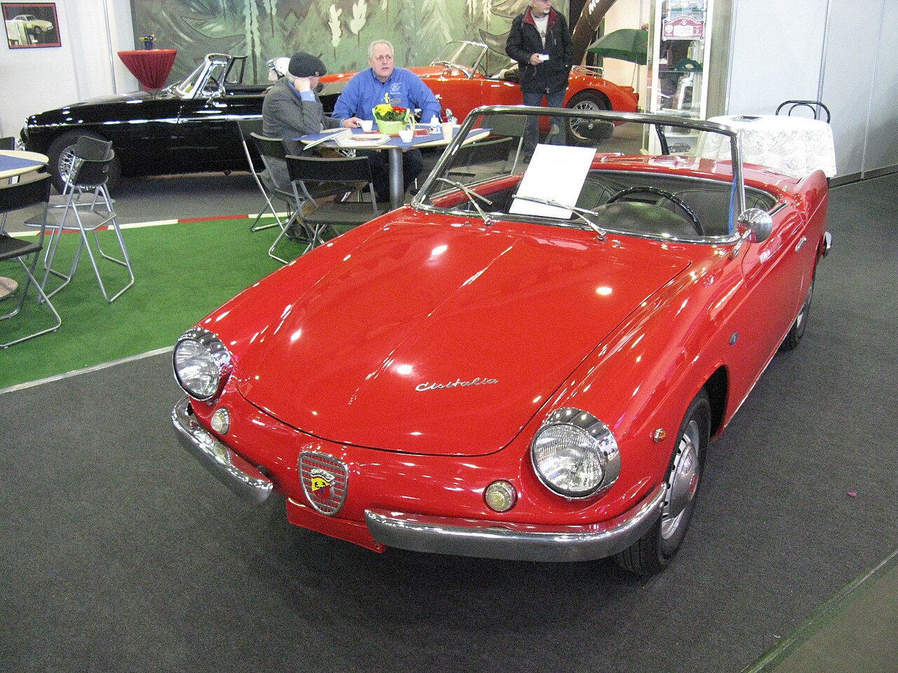 Abarth 850 TC 1961–1969