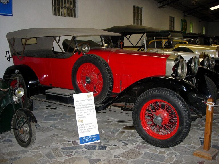 Alfa Romeo RL 1922-1927