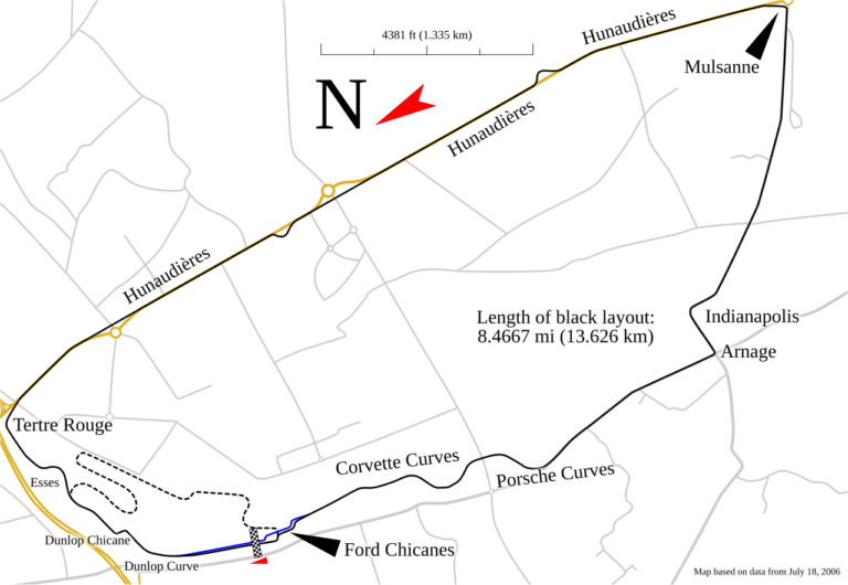 2025 24 Hours of Le Mans