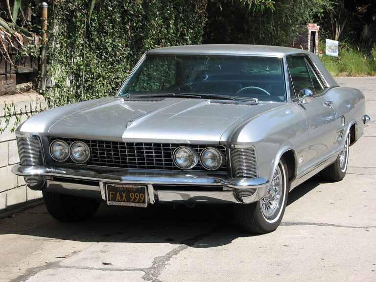 Buick Riviera 1963–1999, 1995–1999
