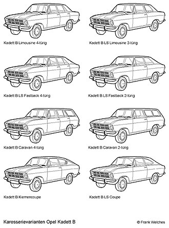Opel Kadett 1936-1940, 1962-1993