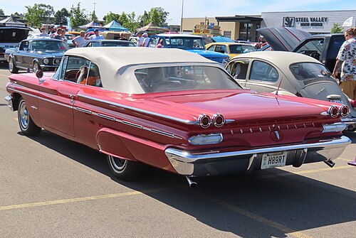 Pontiac Bonneville 1957-2005