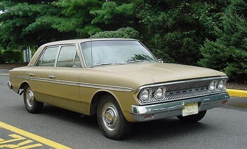 Rambler-Renault Classic (RIB) Classic 1961–1966