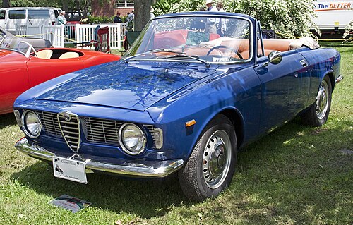 Alfa Romeo Giulia 1962-1978
