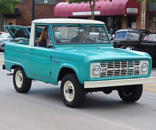 Ford Bronco 1966–1996, 2021–present