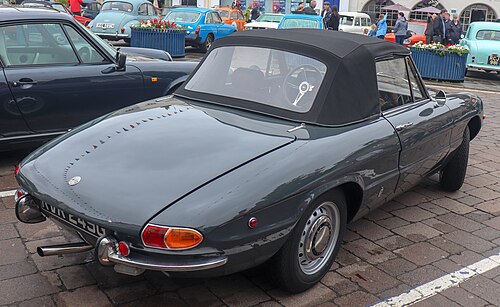 Alfa Romeo Spider 1966–1994