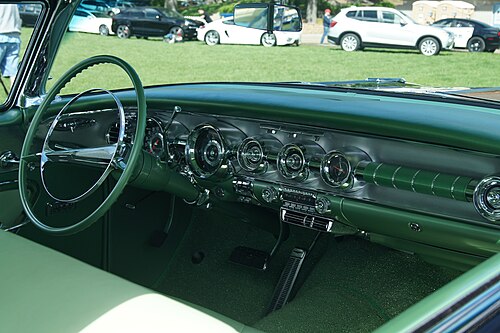 Pontiac Bonneville 1957-2005