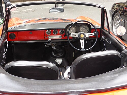 Alfa Romeo Spider 1966–1994