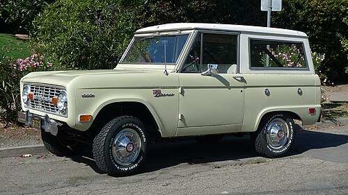 Ford Bronco 1966–1996, 2021–present