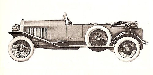 Lancia Dikappa 1921–1922