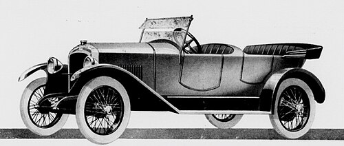 Peugeot Type 173 1922-1925
