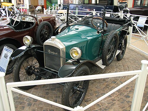 Peugeot Quadrilette 1921-1924
