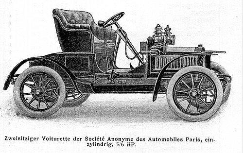 Peugeot Type 68 1905