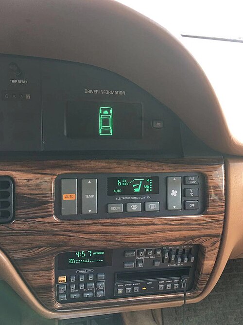 Pontiac Bonneville 1957-2005