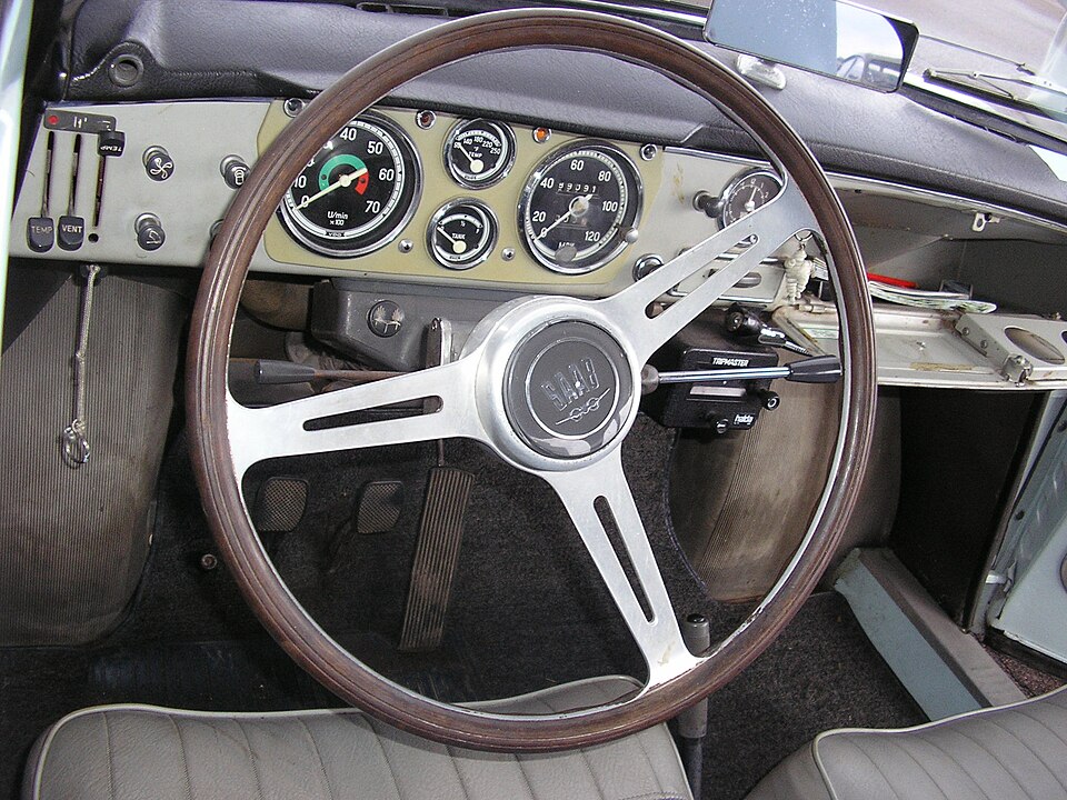 Saab Granturismo / Monte Carlo / Sport 1958–1968