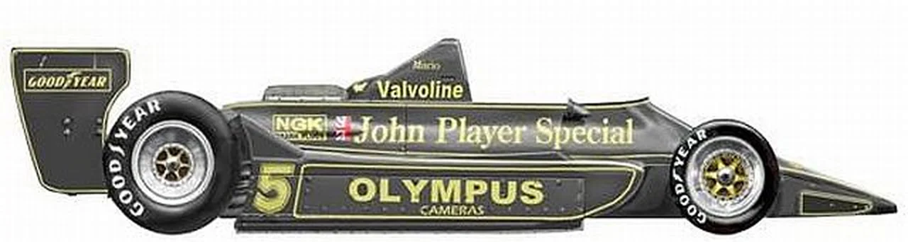 Lotus 79 Yan Profil Geometrisi ve Taban Etekleri