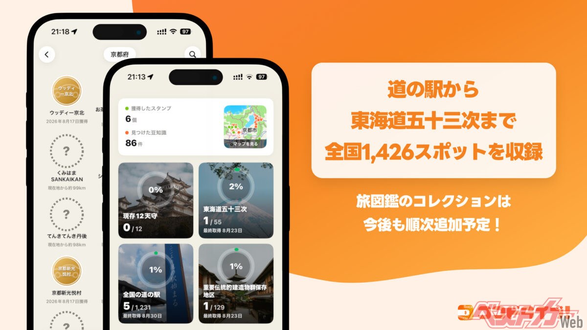 道の駅から東海道五十三次まで、全国1,426スポットを収録
