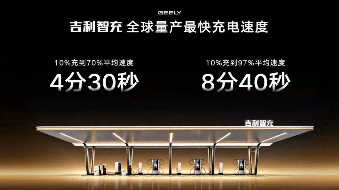 Geely, "Akıllı Şarj" Sistemiyle Elektrikli Araçları Yaklaşık Yakıt Dolu Hızında Şarj Ediyor