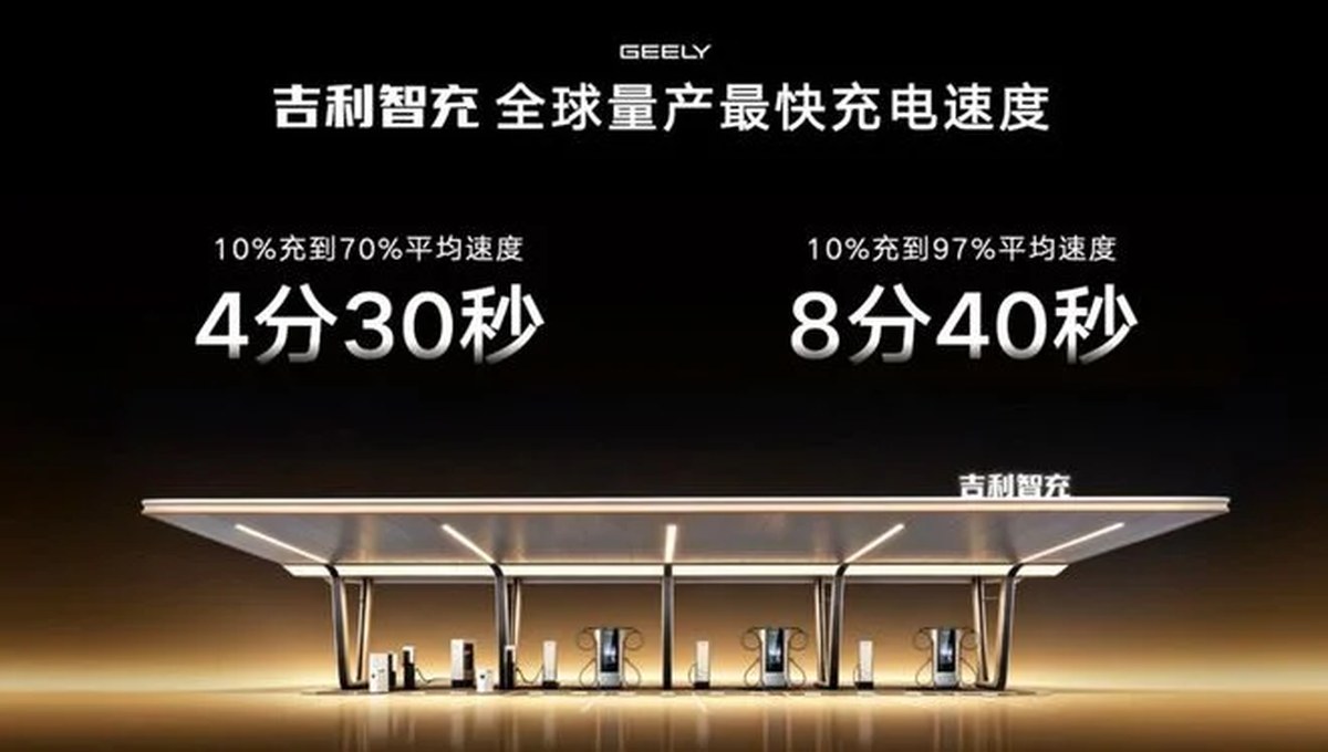 Geely, BYD'ye Meydan Okumak İçin 2,2 Megawattlık Şarj Teknolojisi Tanıttı