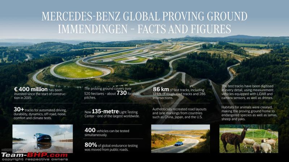 Mercedes-Benz, Stuttgart'daki Fabrika 56 ve Immendingen Test Tesisini Tanıttı