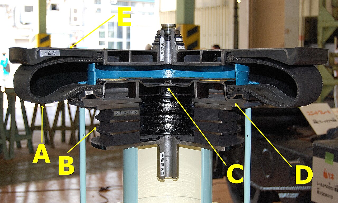 Cut-way of a deflated railway vehicle air spring bellows. 'A' is the rubber bellows element