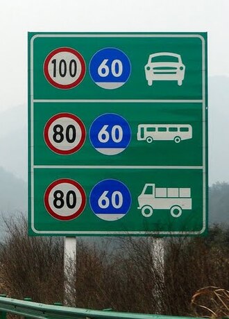 A road sign shows maximum and minimum speed limit for different types of vehicle on expressway in China. Speed limit signs are shown in kilometres per hour.
