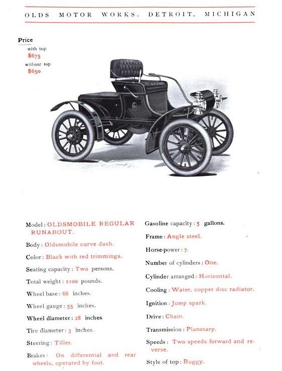 Oldsmobile Curved Dash 1901–1907