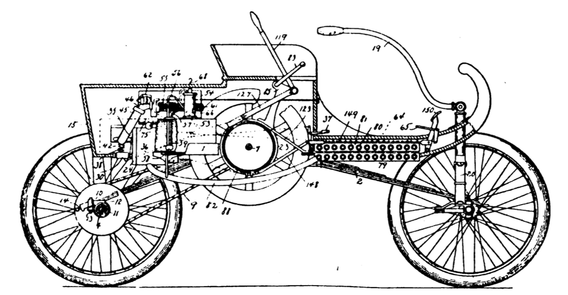Oldsmobile Curved Dash 1901–1907