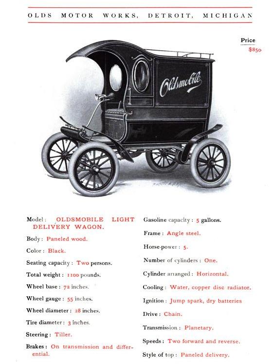 Oldsmobile Curved Dash 1901–1907