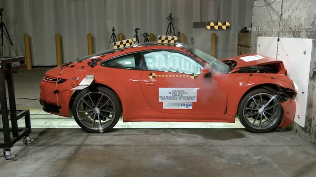 What The Hell Happened To Porsche's Profits?