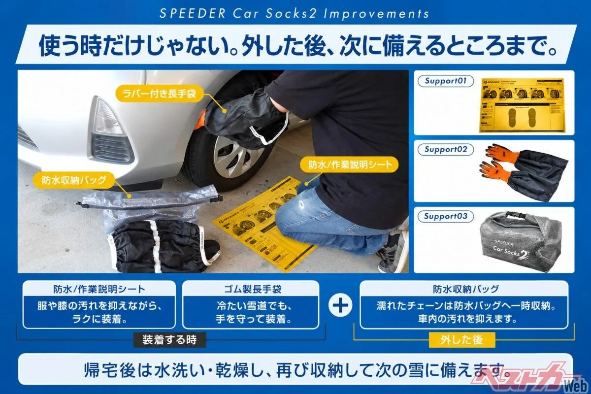 雪の中での「付けられるかな」という不安を減らす3つの付属品