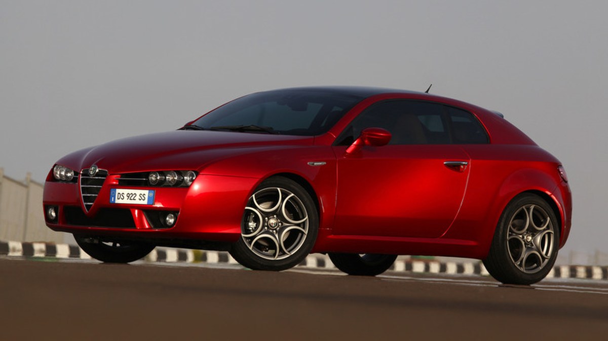 What's Your Favorite Alfa Romeo?