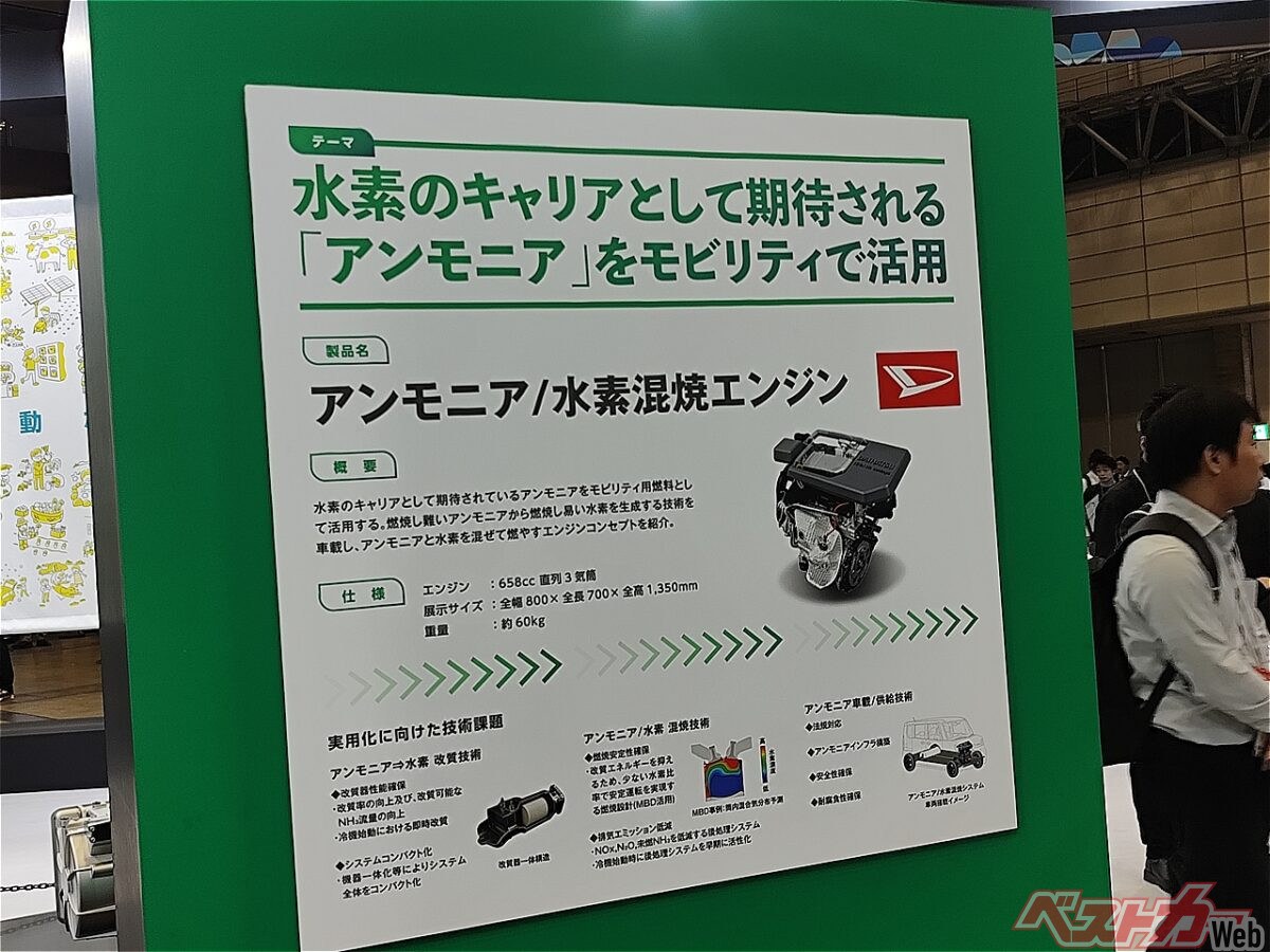 環境と暮らしのためにも、扱いやすい軽自動車用エンジンに期待!