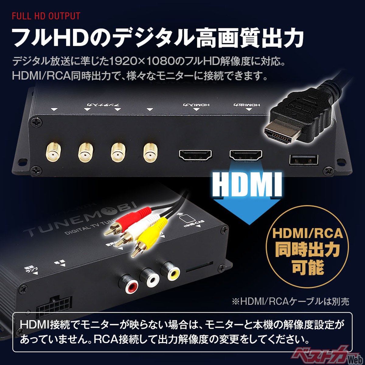 フルHDのデジタル高画質出力