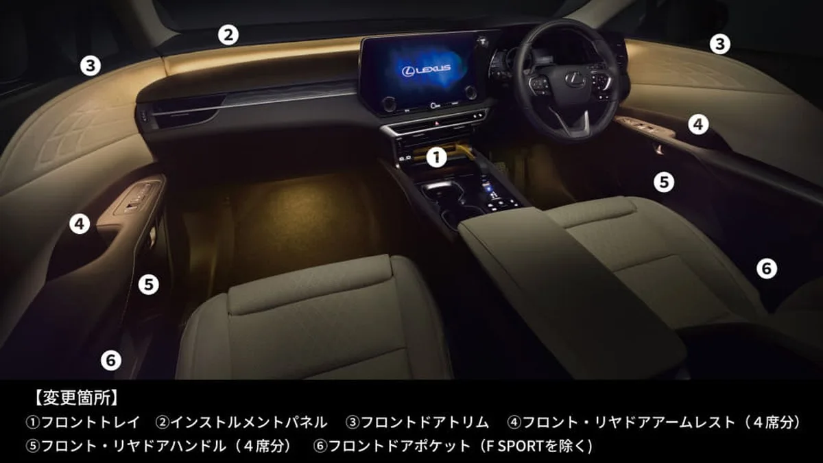Lexus'tan RX İçin "Iluminasyon Yükseltme (Melro Glow)": Işık Gradyanı Lüks Kabin Atmosferi Yaratıyor